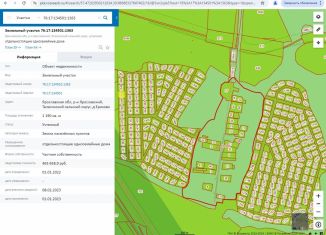Земельный участок на продажу, 11.9 сот., Ярославская область