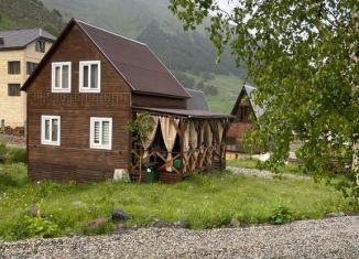 Дом в аренду, 70 м2, Кабардино-Балкария