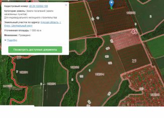 Продаю участок, 10 сот., Курская область, Добрая улица