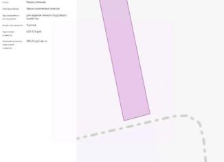 Продаю земельный участок, 11 сот., Ярославская область