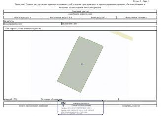 Продам участок, 20 сот., Иркутская область