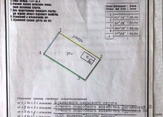 Продам участок, 17 сот., Кировская область