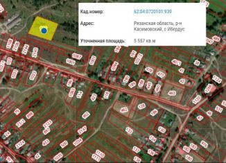Продам земельный участок, 55 сот., село Ибердус