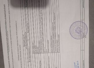 Участок на продажу, 5 сот., село Седлистое