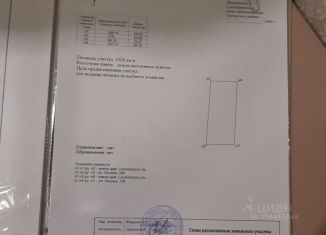 Участок на продажу, 15 сот., село Сошки, 42К-044