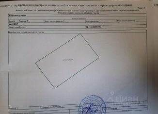 Продается участок, 15 сот., Белгородская область
