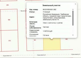 Продам участок, 7 сот., Котовск