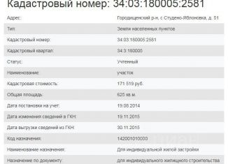 Продажа участка, 6.25 сот., село Студено-Яблоновка