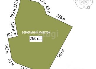 Продается участок, 26 сот., Крым