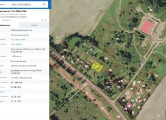 Продажа земельного участка, 16 сот., поселок Ермаково