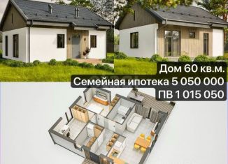 Дом на продажу, 80 м2, Пермь, Кировский район, 2-я Гаревая улица, 36