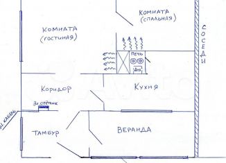 Продажа дачи, 50 м2, Курская область
