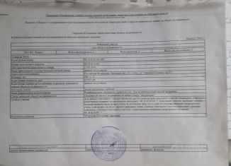 Земельный участок на продажу, 9 сот., Елец, площадь Ленина
