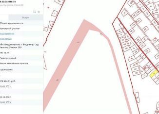 Продам земельный участок, 4 сот., Владимир