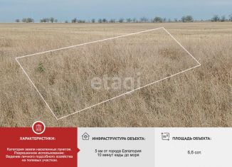 Земельный участок на продажу, 6.6 сот., Суворовское сельское поселение