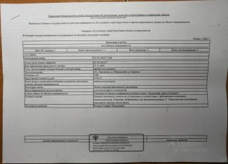 Участок на продажу, 10 сот., Кировская область