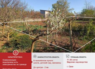 Продам земельный участок, 12 сот., Крым