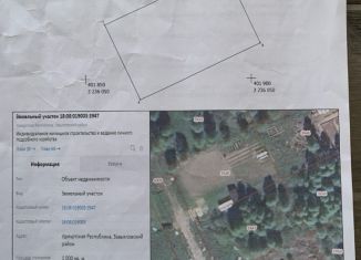 Продажа земельного участка, 10 сот., Удмуртия