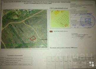Продаю участок, 10 сот., поселок Царицын