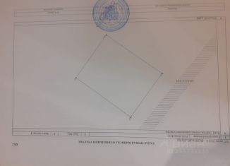 Продам участок, 8 сот., Багратионовск, Городская площадь