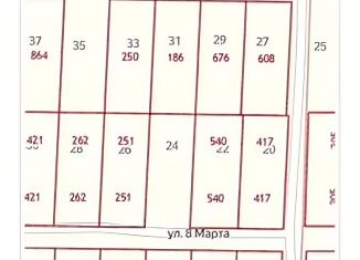 Продам земельный участок, 10 сот., Ставропольский край, Суворовская улица, 33
