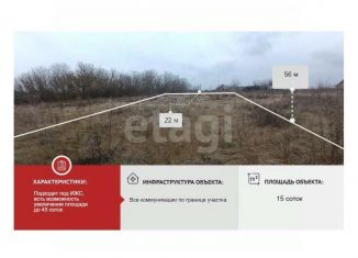 Продается земельный участок, 29.1 сот., Белгородская область, Полевая улица