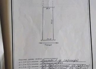 Участок на продажу, 15 сот., деревня Харское