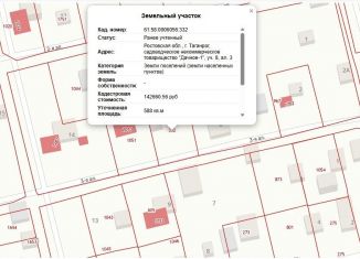 Продажа земельного участка, 6 сот., Таганрог, 3-я аллея, 8
