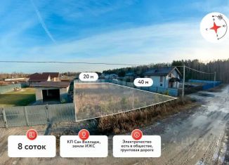 Продажа земельного участка, 8 сот., Тюменская область, Поселковый проезд, 12