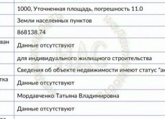 Участок на продажу, 10 сот., Курская область, Молодёжный переулок, 4