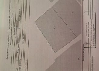 Земельный участок на продажу, 23 сот., Псковская область
