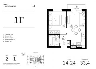 Продам 1-ком. квартиру, 33.42 м2, Астрахань