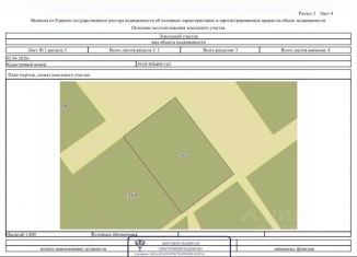 Продается участок, 6 сот., Зеленоградск