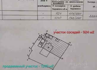 Дом на продажу, 94.99 м2, Ульяновская область, Школьная улица, 9