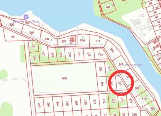 Продажа земельного участка, 7.9 сот., Тамбовская область