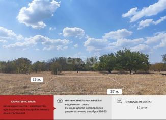 Земельный участок на продажу, 10.1 сот., Крым, СТ Климат, 21