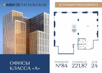 Офис на продажу, 221.87 м2, Москва, Тагильская улица, 4, Бульвар Рокоссовского