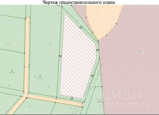 Участок на продажу, 50 сот., Пермский край