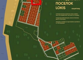 Продажа участка, 30 сот., Новосибирская область