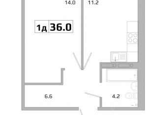 Продается 1-комнатная квартира, 36 м2, Иркутск, Октябрьский округ