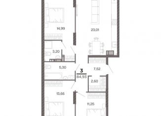 Продам трехкомнатную квартиру, 84.93 м2, Рязань