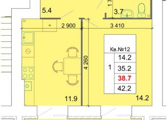 Продается 1-комнатная квартира, 38.7 м2, Кострома