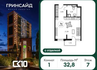 Продажа квартиры студии, 32.79 м2, Ростов-на-Дону