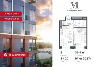 Продам двухкомнатную квартиру, 36.9 м2, Москва