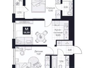 Продам двухкомнатную квартиру, 56.99 м2, Волгоград, Красноармейский район