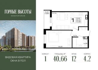 1-комнатная квартира на продажу, 40.66 м2, Майкоп