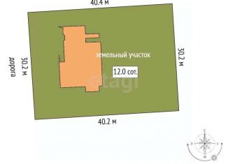 Продажа дома, 316.3 м2, Пушкин, Полевая улица, 8