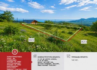 Земельный участок на продажу, 5 сот., Крым, Облачный переулок
