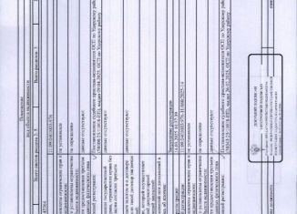 Продажа комнаты, 37.2 м2, Коми, Советская улица, 2