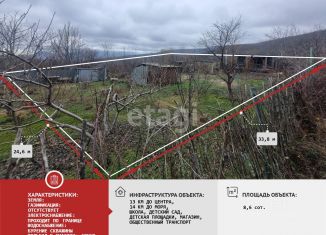 Продажа участка, 8.58 сот., Крым